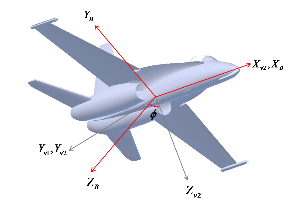 Body Frame